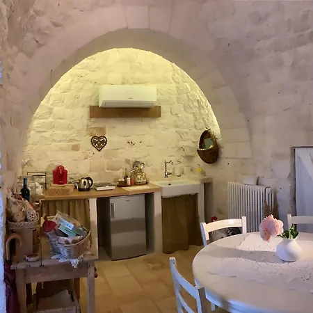 Ad&dimore L'antico Trullo Дом отдыха Полиньяно-а-Маре